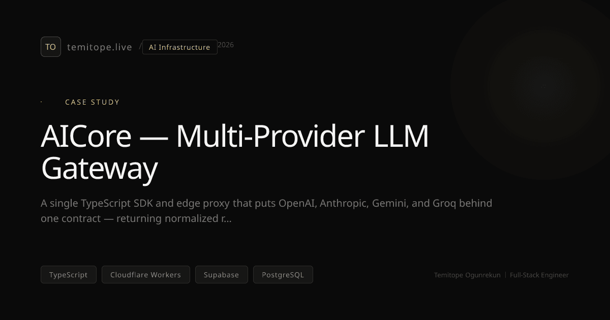 AICore — Multi-Provider LLM Gateway